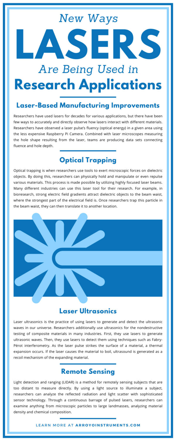 laser technology research paper